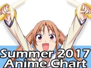 summer 2017 anime in a nutshell