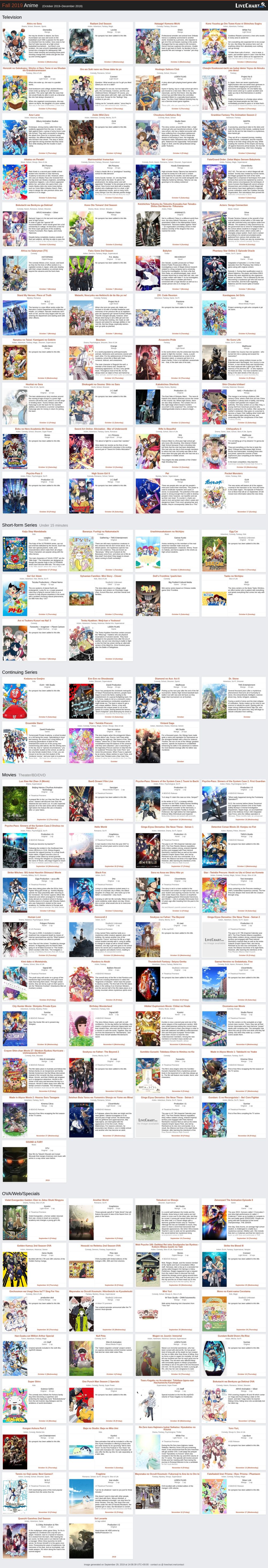 Fall/Autumn 2019 Anime Chart [LiveChart] Otaku Tale