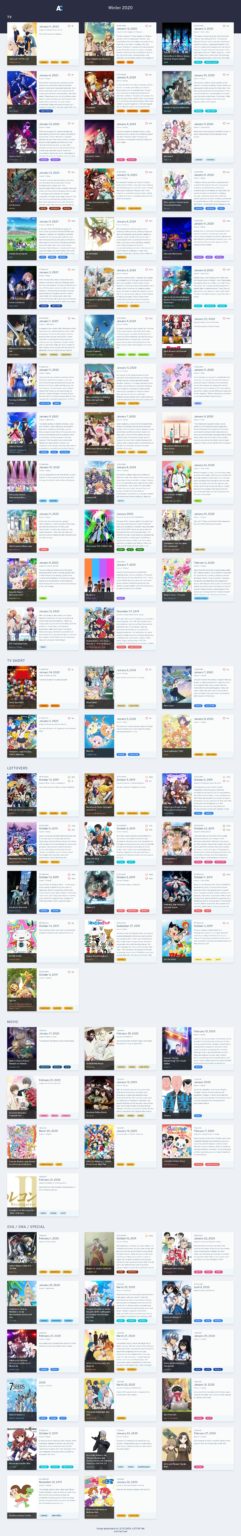 Winter Anime Chart FINAL AniChart Otaku Tale